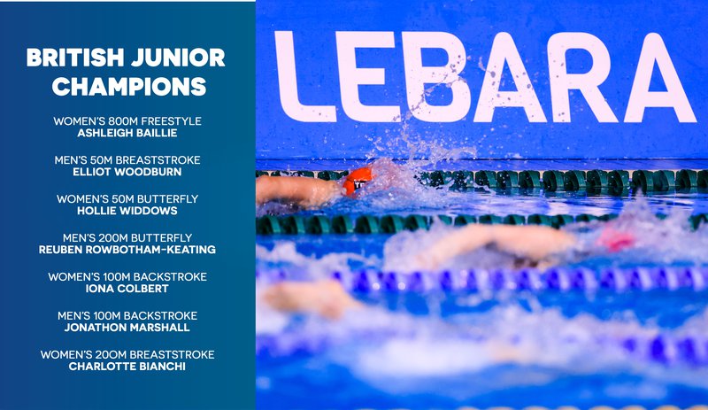 BritishSwimming-Juniors-Day-2b.jpg