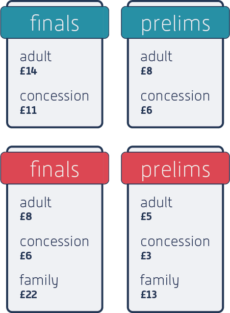 European Junior Diving -  Early Bird Price Table-01.png