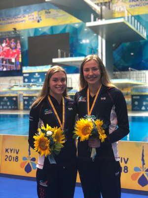 Phoebe Banks Emily Martin Kiev World Juniors