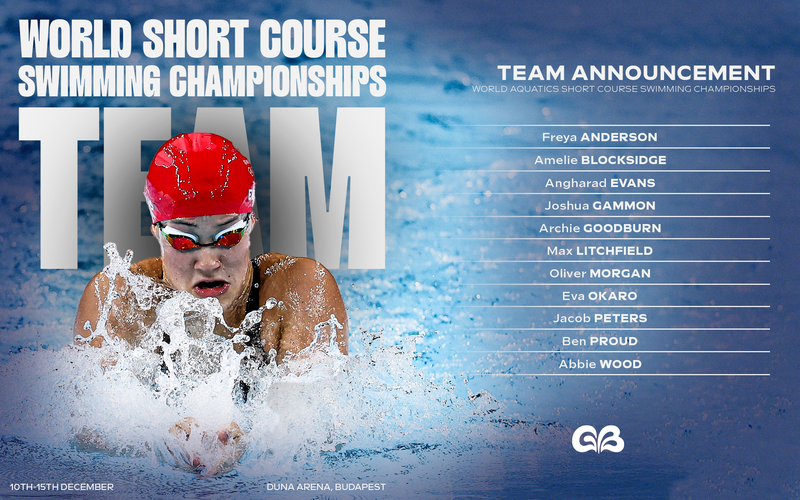 Short course swimming championships on sale