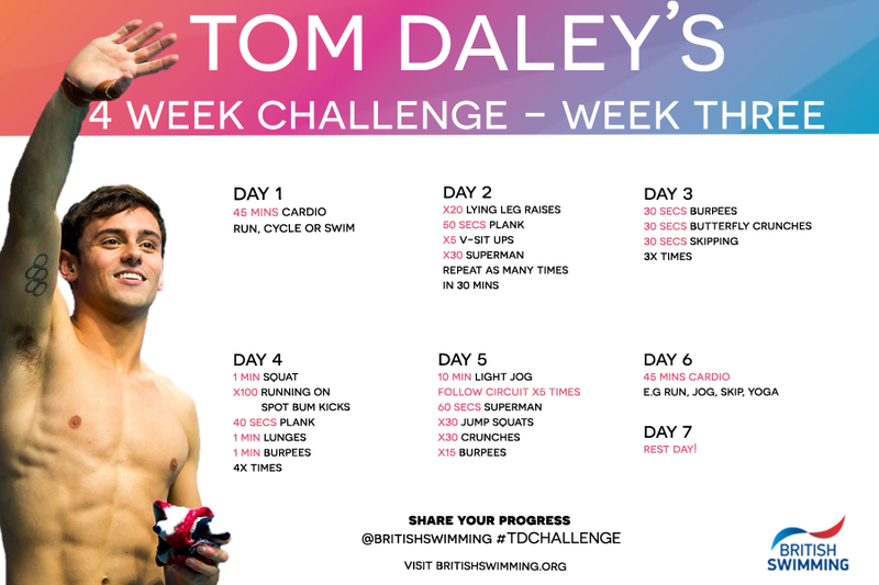 Tom Daley Challenge - Week 3