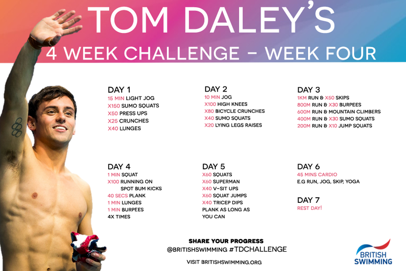 Tom Daley Challenge - Week 4