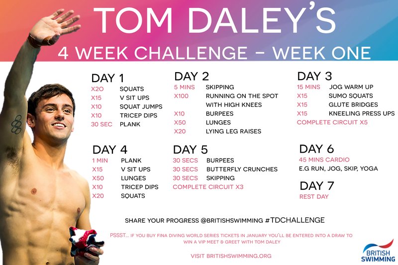 Tom Daley Challenge - Week 1