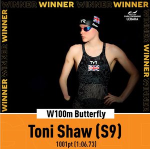 Toni Shaw Race The World winner graphic