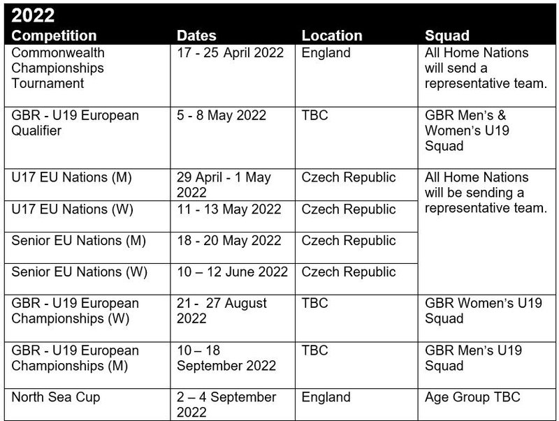 Water polo schedule 2022.JPG