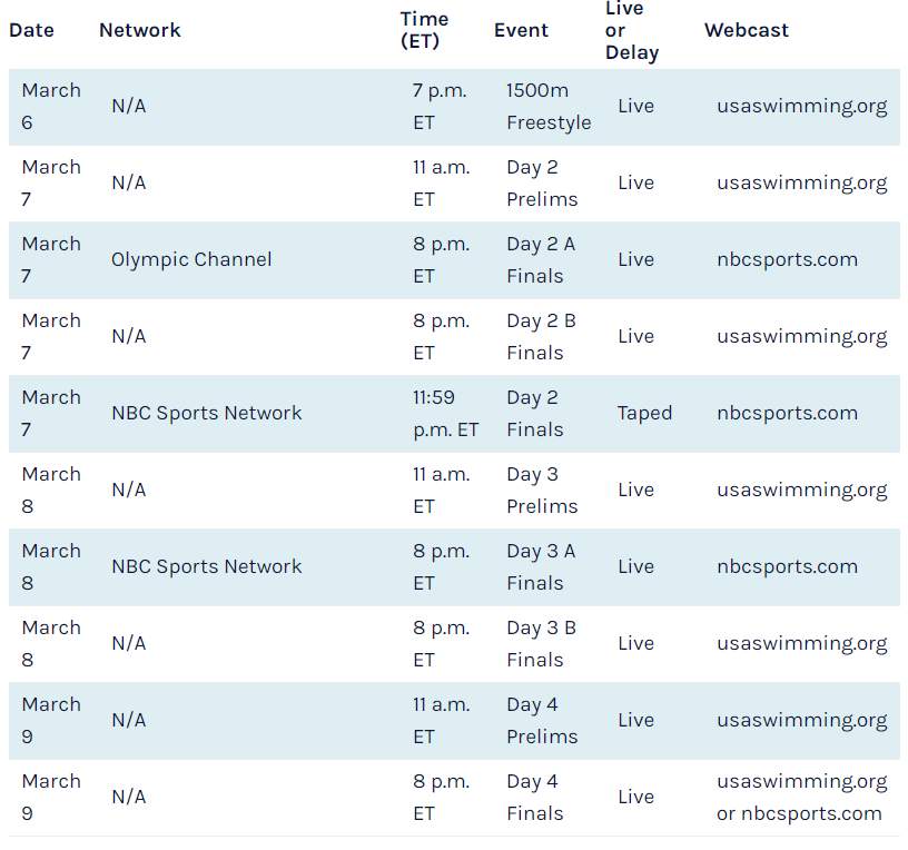 Des Moines TV Schedule