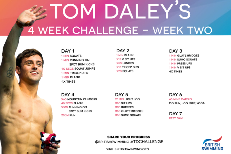 Tom Daley Challenge - Week 2